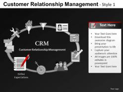 Customer relationship 2 powerpoint presentation slides db