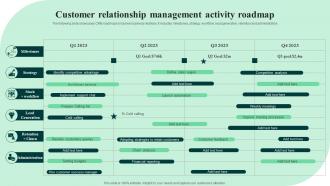 Customer Relationship Management Activity Roadmap