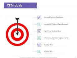 Customer relationship management process powerpoint presentation slides