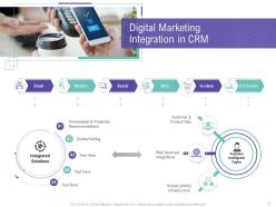 Customer relationship management process powerpoint presentation slides