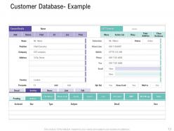 Customer relationship management process powerpoint presentation slides