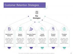 Customer relationship management process powerpoint presentation slides