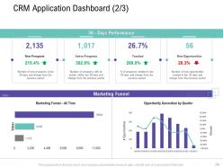 Customer relationship management process powerpoint presentation slides