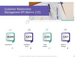 Customer relationship management process powerpoint presentation slides