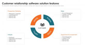 Customer Relationship Management Toolkit Customer Relationship Software Solution Features