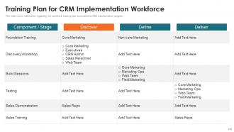 Customer Relationship Management Toolkit Powerpoint Presentation Slides