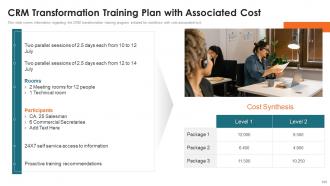 Customer Relationship Management Toolkit Powerpoint Presentation Slides