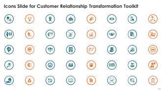 Customer Relationship Management Toolkit Powerpoint Presentation Slides