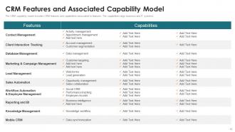 Customer Relationship Management Toolkit Powerpoint Presentation Slides