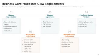 Customer Relationship Management Toolkit Powerpoint Presentation Slides