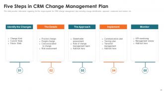 Customer Relationship Management Toolkit Powerpoint Presentation Slides