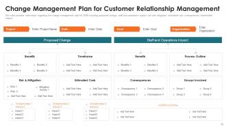 Customer Relationship Management Toolkit Powerpoint Presentation Slides