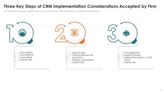 Customer Relationship Management Toolkit Powerpoint Presentation Slides