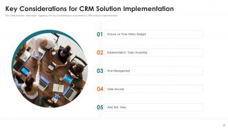 Customer Relationship Management Toolkit Powerpoint Presentation Slides