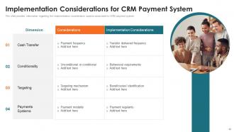 Customer Relationship Management Toolkit Powerpoint Presentation Slides