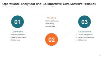 Customer Relationship Management Toolkit Powerpoint Presentation Slides