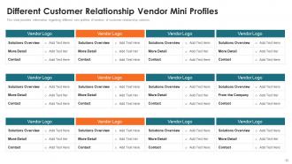 Customer Relationship Management Toolkit Powerpoint Presentation Slides