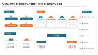 Customer Relationship Management Toolkit Powerpoint Presentation Slides