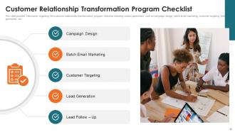 Customer Relationship Management Toolkit Powerpoint Presentation Slides