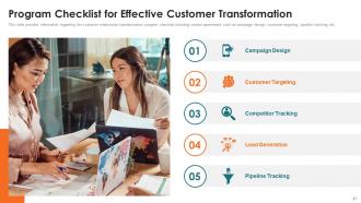 Customer Relationship Management Toolkit Powerpoint Presentation Slides