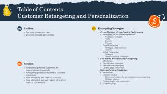 Customer Retargeting And Personalization Powerpoint Presentation Slides