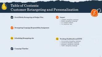 Customer Retargeting And Personalization Powerpoint Presentation Slides