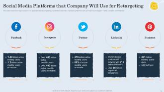 Customer Retargeting And Personalization Powerpoint Presentation Slides