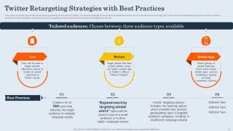 Customer Retargeting And Personalization Powerpoint Presentation Slides