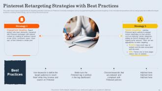 Customer Retargeting And Personalization Powerpoint Presentation Slides