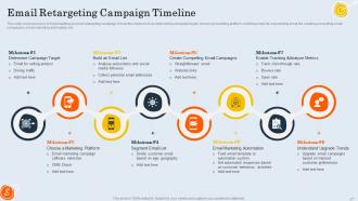 Customer Retargeting And Personalization Powerpoint Presentation Slides