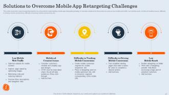 Customer Retargeting And Personalization Powerpoint Presentation Slides