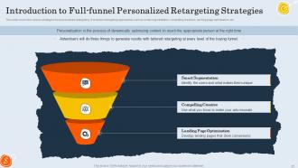 Customer Retargeting And Personalization Powerpoint Presentation Slides