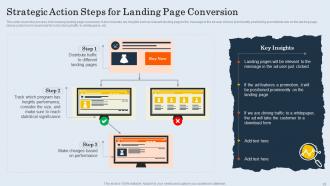 Customer Retargeting And Personalization Powerpoint Presentation Slides