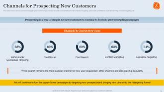 Customer Retargeting And Personalization Powerpoint Presentation Slides