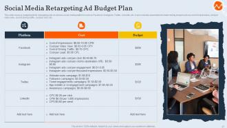 Customer Retargeting And Personalization Powerpoint Presentation Slides