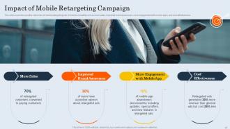 Customer Retargeting And Personalization Powerpoint Presentation Slides