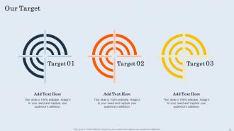 Customer Retargeting And Personalization Powerpoint Presentation Slides