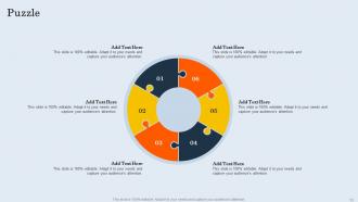 Customer Retargeting And Personalization Powerpoint Presentation Slides