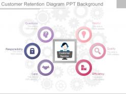 Customer retention diagram ppt background