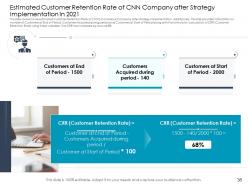 Customer Retention Rate Optimization In E Commerce Case Competition Complete Deck