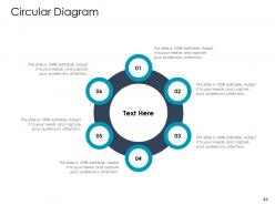 Customer Retention Rate Optimization In E Commerce Case Competition Complete Deck