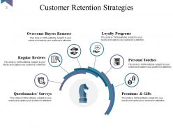 Customer Retention Strategies Benefits And Impact Powerpoint Presentation Slides