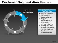 Customer segmentation powerpoint presentation slides db