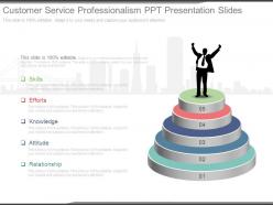 Customer service professionalism ppt presentation slides