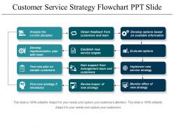 Customer service strategy flowchart ppt slide