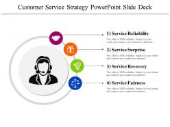 Customer service strategy powerpoint slide deck