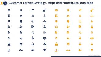 Customer service strategy steps and procedures powerpoint presentation slides