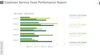 Customer service team review powerpoint presentation with slides