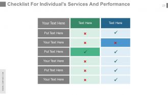 Customer service team review powerpoint presentation with slides