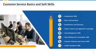 Customer Service Team Soft Skills Training Module on Customer Service Edu Ppt